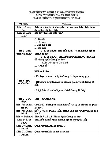 Bản thuyết minh Bài giảng Tự nhiên và xã hội Lớp 3 - Bài 36: Phòng bệnh đường hô hấp