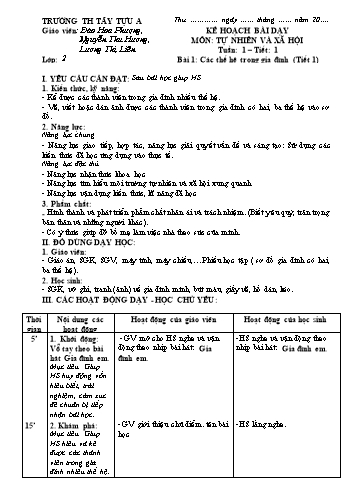 Kế hoạch bài dạy Tự nhiên và xã hội Lớp 2 - Bài 1: Các thế hệ trong gia đình (Tiết 1) - Đào Hoa Phượng