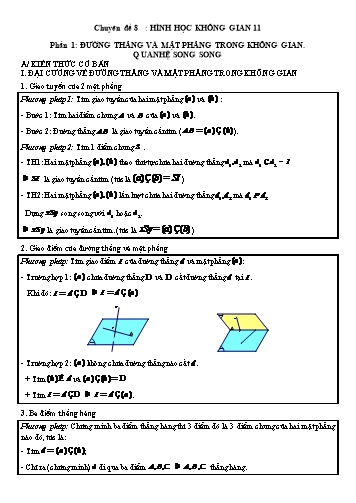 Chuyên đề Hình học không gian Toán Lớp 11