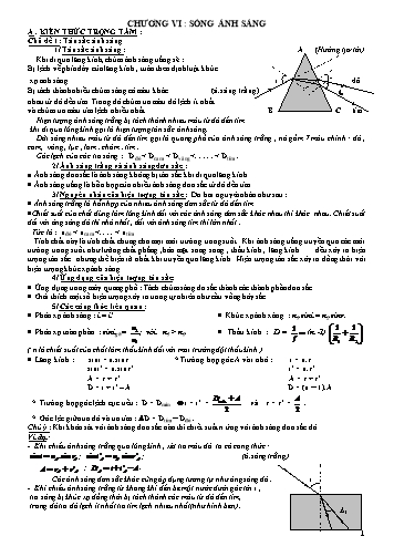 Chuyên đề ôn tập Vật lý Lớp 12 - Chương VI: Sóng ánh sáng