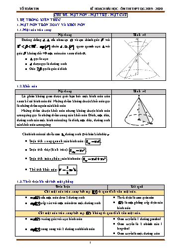 Chuyên đề ôn thi THPT QG Toán 12 - Chủ đề: Mặt nón, mặt trụ, mặt cầu