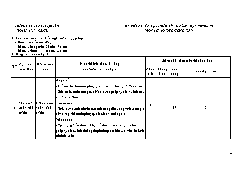 Đề cương ôn tập Cuối Học kì II môn GDCD Lớp 11 năm học 2020- 2021