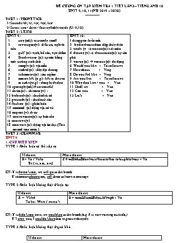 Đề cương ôn tập kiểm tra 1 Tiết lần 3 (Unit 9, 10, 11) môn Tiếng Anh Lớp 10 năm học 2019- 2020