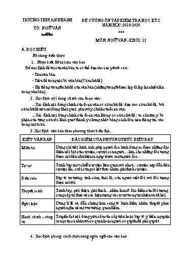 Đề cương ôn tập kiểm tra Học kì I môn Ngữ văn Lớp 12 năm học 2019- 2020