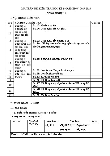 Đề cương ôn tập kiểm tra Học kì II môn Công nghệ Lớp 11 năm học 2019- 2020