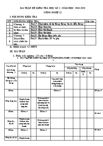 Đề cương ôn tập kiểm tra Học kì II môn Công nghệ Lớp 12 năm học 2019- 2020