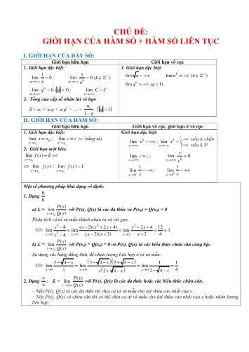 Đề cương ôn tập Toán Lớp 11 - Chủ đề: Giới hạn của hàm số+ Hàm số liên tục