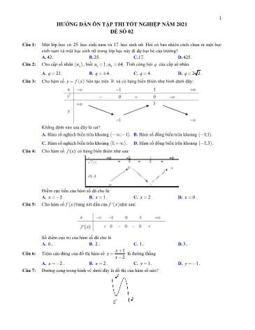 Đề hướng dẫn ôn tập thi Tốt nghiệp năm 2021 môn Toán - Đề số 02 (Có đáp án)