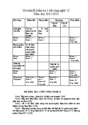 Đề kiểm tra 1 tiết Học kì I môn Công nghệ Lớp 12 năm học 2012- 2013 (Có đáp án)