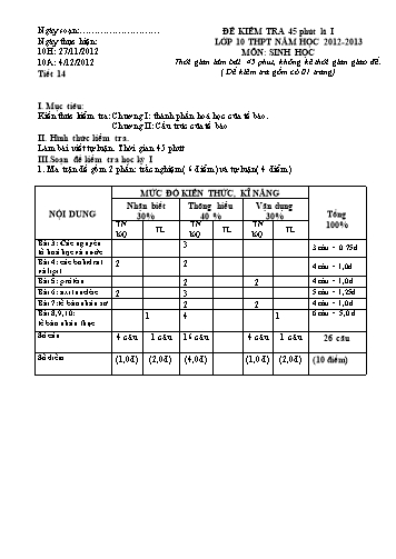 Đề kiểm tra 1 tiết Học kì I môn Sinh học Lớp 10 năm học 2012- 2013 (Có đáp án)