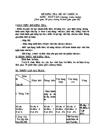 Đề kiểm tra Hệ số 2 môn Ngữ văn Lớp 10 (Có đáp án)