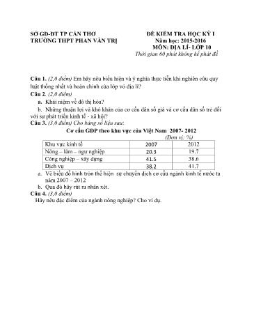 Đề kiểm tra Học kì I môn Địa lí Lớp 10 năm học 2015- 2016 (Có đáp án)