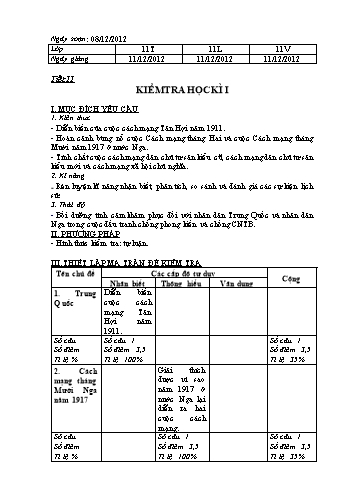 Đề kiểm tra Học kì I môn Lịch sử Lớp 11 năm học 2012- 2013 (Có đáp án)