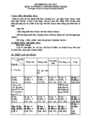 Đề kiểm tra Học kì I môn Ngữ văn Lớp 11 năm học 2012- 2013 (Có đáp án)