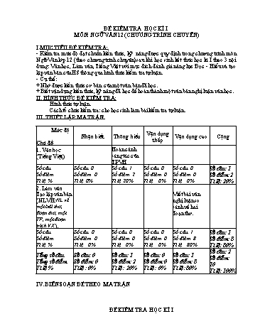 Đề kiểm tra Học kì I môn Ngữ văn Lớp 12 (Chương trình chuyên) năm học 2012- 2013 (Có đáp án)