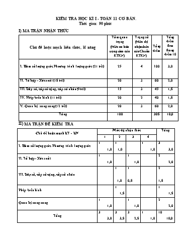 Đề kiểm tra Học kì I môn Toán Lớp 11 năm học 2012- 2013 (Có đáp án)