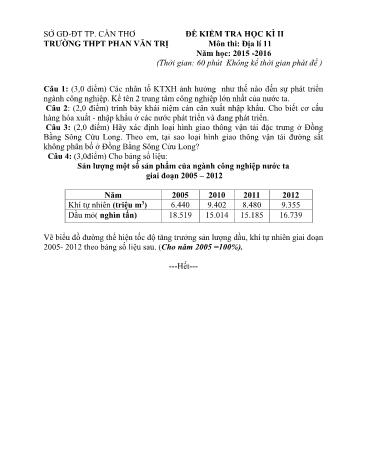 Đề kiểm tra Học kì II môn Địa lí Lớp 11 năm học 2015- 2016 trường THPT Phan Văn Trị (Có đáp án)