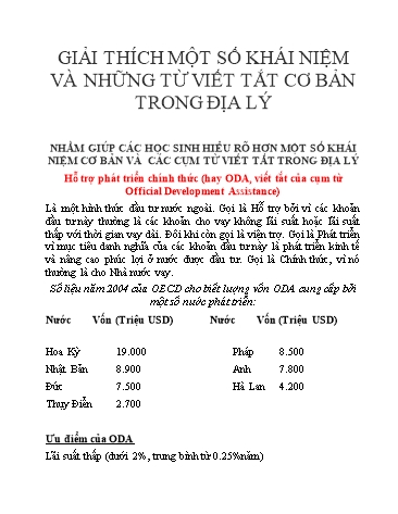 Giải thích một số khái niệm và những từ viết tắt cơ bản trong Địa lý