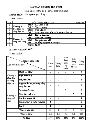 Ma trận và câu hỏi ôn tập kiểm tra 1 tiết Học kì II môn Vật lí Lớp 12 năm học 2019- 2020