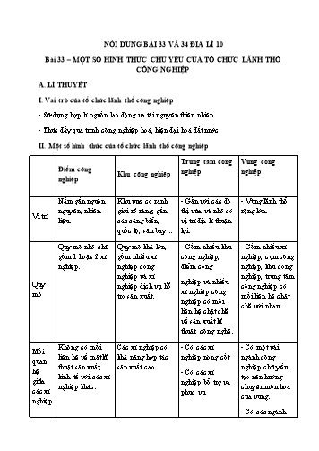 Nội dung Địa lí Lớp 10 - Bài 33& 34: Một số hình thức chủ yếu của tổ chức lãnh thổ công nghiệp. Thực hành