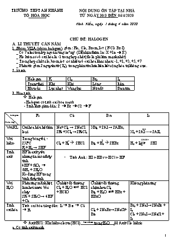 Nội dung ôn tập môn Hóa học Lớp 10 - Chủ đề: Halogen