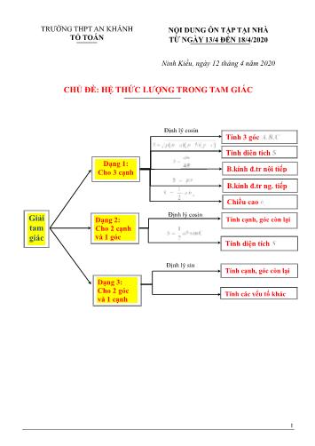 Nội dung ôn tập Toán Lớp 10 - Chủ đề: Hệ thức lượng trong tam giác