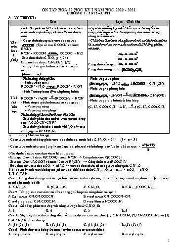 Ôn tập kiểm tra Học kì I môn Hóa học Lớp 12 năm học 2020- 2021