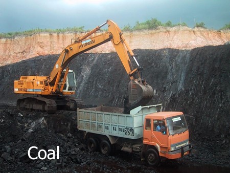 Bài giảng Tiếng Anh Lớp 11 - Tiết 67, Unit 11: Sources of energy (Writing)