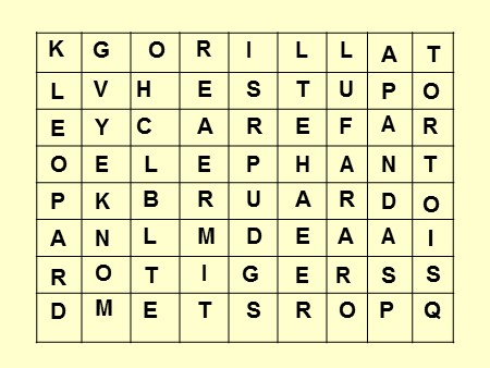 Bài giảng Tiếng Anh Lớp 12 - Tiết 62, Unit 10: Endander species (Writing) - Trường THPT Quang Trung