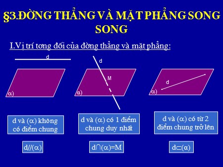 Bài giảng Toán Lớp 11 - Bài 3: Đường thẳng và mặt phẳng song song