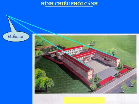 Bài giảng Công nghệ Lớp 11 - Bài 7: Hình chiếu phối cảnh