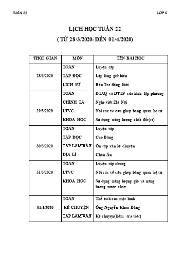 Bài học các môn Lớp 5 - Tuần 22