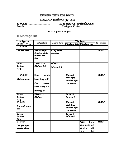 Ma trận và Đề kiểm tra 1 tiết môn Ngữ văn Lớp 8 - Trường THCS Kim Đồng (Có đáp án)